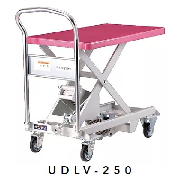 画像1: 腰痛対策機器 ダンディレベラー UDLV-250 花岡車輌 ※個人宅配送不可・別途送料 (1)