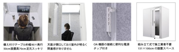 画像3: リミュートシリーズ 吸音ブースサイドイン フルオープン 岐阜プラスチック工業 テクセル (3)