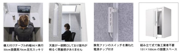画像3: リミュートシリーズ 吸音ブースサイドイン セミオープン 岐阜プラスチック工業 テクセル (3)