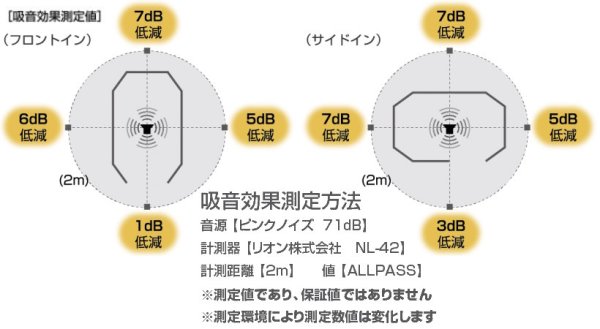 画像4: リミュートシリーズ オフィスブース オクタ (本体のみ) 岐阜プラスチック工業 テクセル (4)