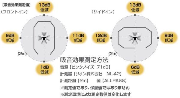 画像4: リミュートシリーズ オフィスブース オクタ ルーフ 岐阜プラスチック工業 テクセル (4)