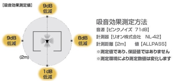 画像3: リミュートシリーズ オフィスパーティション 2x2 岐阜プラスチック工業 テクセル (3)