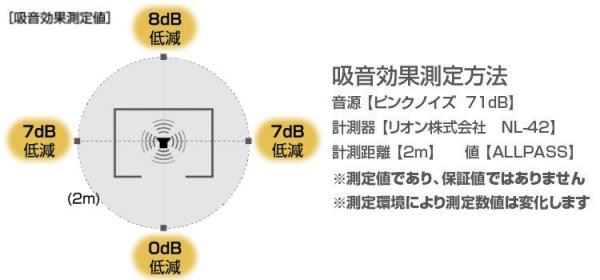 画像3: リミュートシリーズ オフィスパーティション 3x2 岐阜プラスチック工業 テクセル (3)