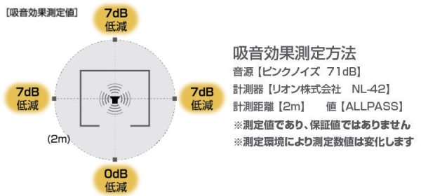 画像3: リミュートシリーズ オフィスパーティション 3x3 岐阜プラスチック工業 テクセル (3)