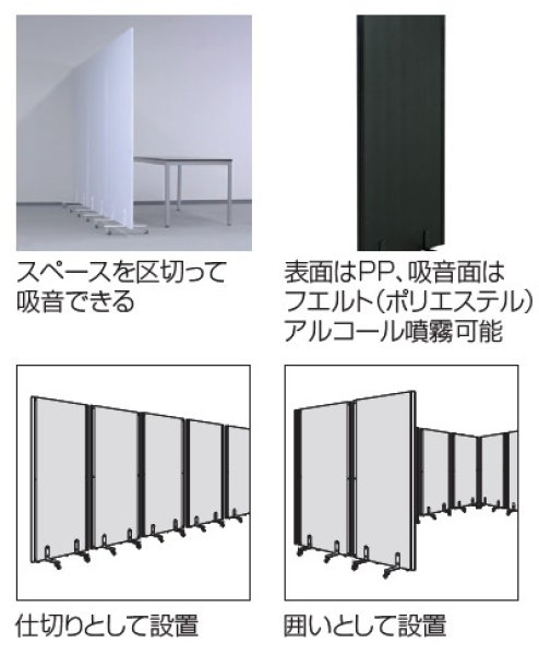 画像2: リミュートシリーズ 吸音パーティション 岐阜プラスチック工業 テクセル (2)