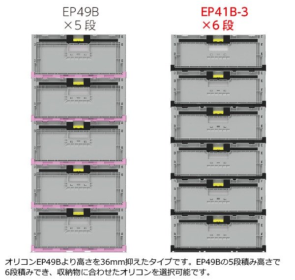 画像3: 折りたたみコンテナ オリコン EP41B-3 (ワンタッチロック ベタ目タイプ) 三甲株式会社(サンコー) ※個人宅追加送料・出荷単位(5個)未満別途送料 (3)