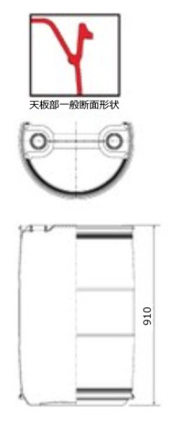 画像2: 液体輸送用 プラスチックドラム クローズドタイプ PDC 200L-8 三甲株式会社(サンコー) ※個人宅配送不可 (2)