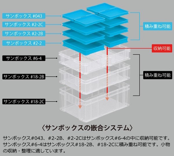 画像2: サンボックス #6-4 三甲株式会社(サンコー) ※個人宅追加送料・出荷単位(10個)未満別途送料 (2)