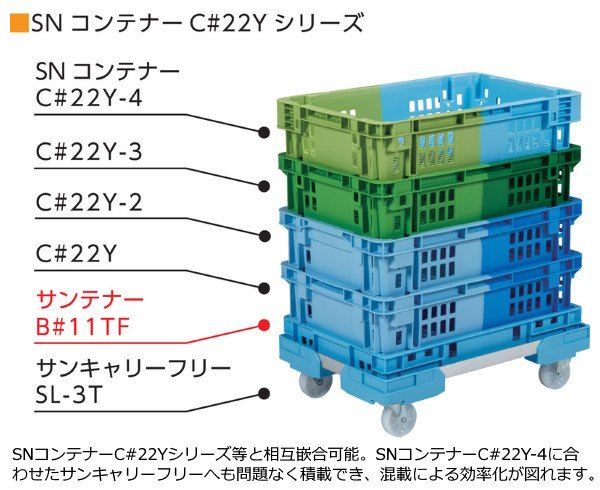 画像2: サンテナー B#11TF 三甲株式会社(サンコー) ※個人宅追加送料・出荷単位(10個)未満別途送料 (2)