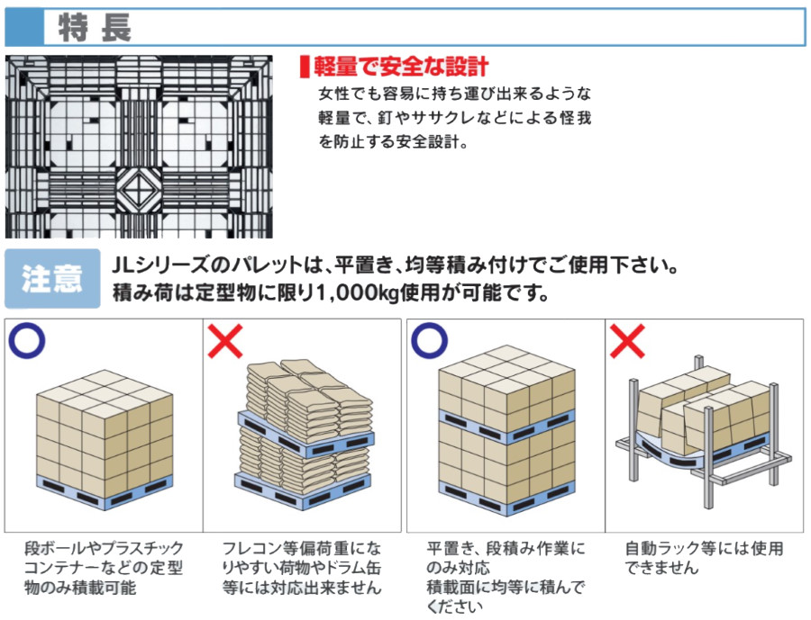 プラスチックパレット(軽量タイプ) JL-D4・1111E 重量9.5kg 岐阜プラスチック工業