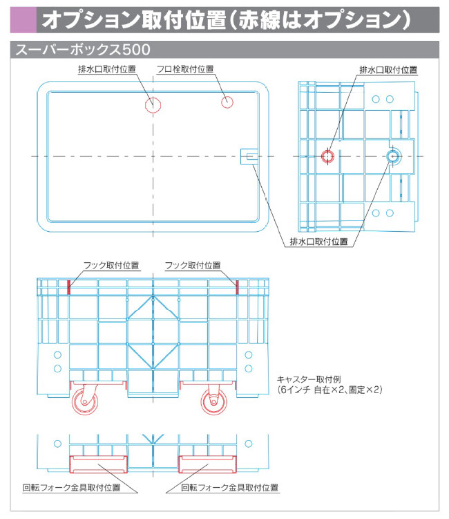 スーパーボックス500 岐阜プラスチック工業