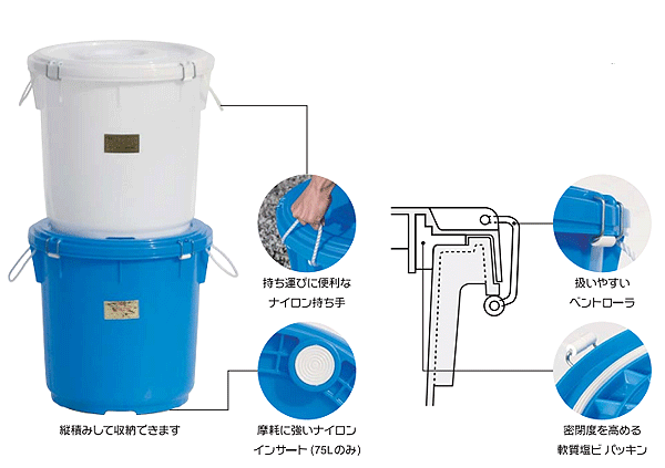 丸型容器 ポリタル75L 本体フタセット(青) スイコー ※個人宅配送不可・別途送料