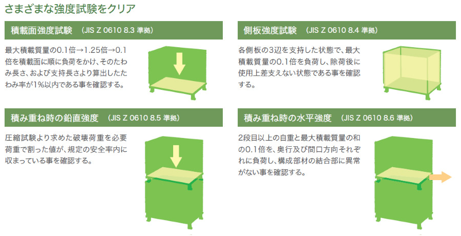 ボックスパレット 1012 テイモー ※個人宅配送不可