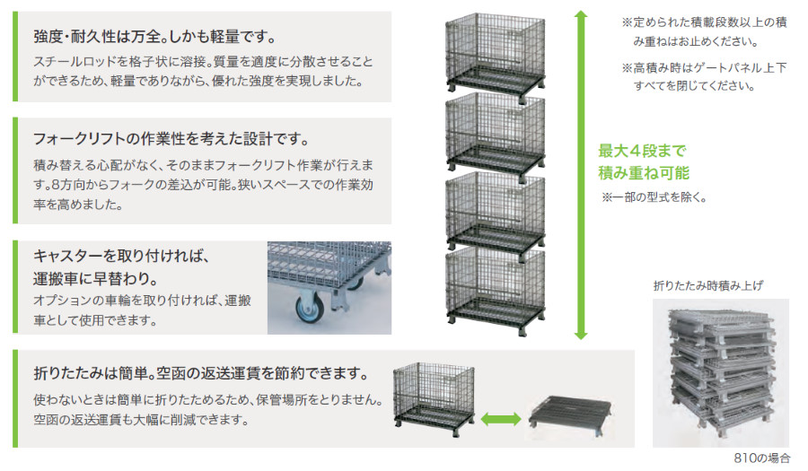 テイモー/TEIMO ボックスパレット標準型 500×800×535 500kg 508E その他DIY、業務、産業用品